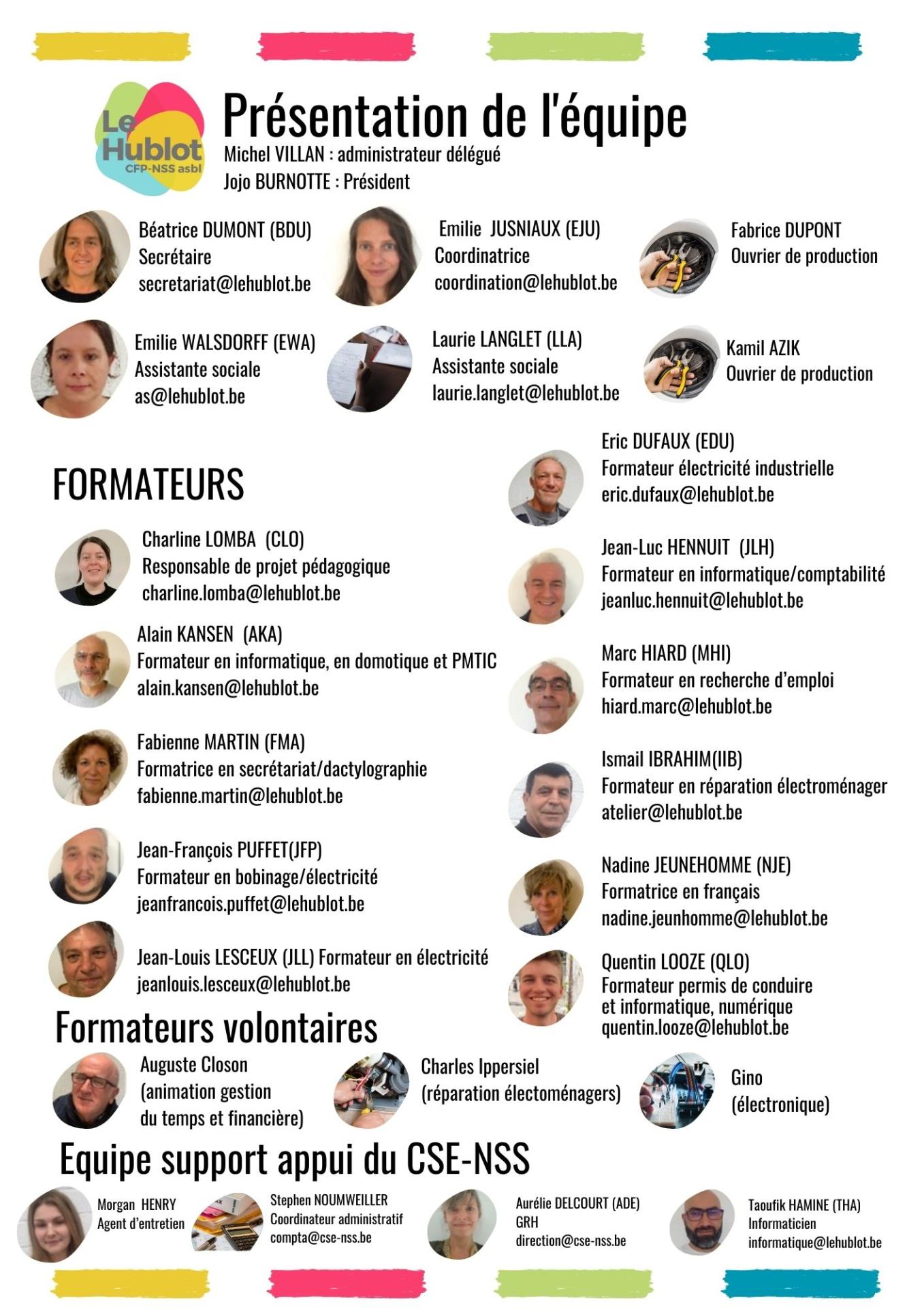 Presentation de l equipe 1